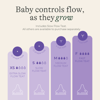 Glass Feeding Bottles 160ml with NaturalWave® Teat