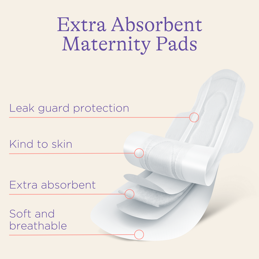 C-Section Recovery Kit