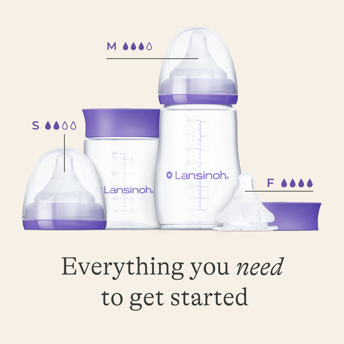 Feeding Bottle Starter Set