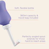 C-Section Recovery Kit
