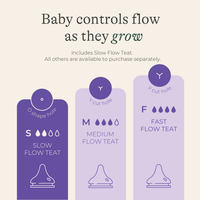 Pack of NaturalWave® Slow Flow Teats