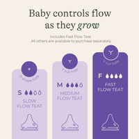 Pack of NaturalWave® Fast Flow Teats