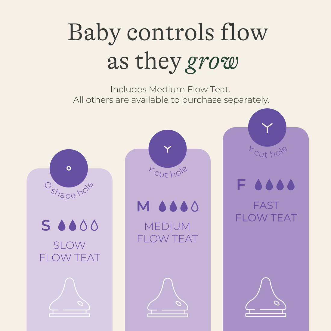 Pack of Baby Feeding Bottles 240ml with NaturalWave® Teat