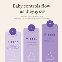 Pack of Baby Feeding Bottles 240ml with NaturalWave® Teat