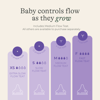 Glass Feeding Bottles 240ml with NaturalWave® Teat