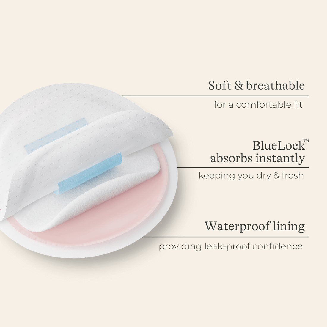 Disposable Breast Pads