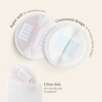 Disposable Breast Pads