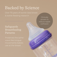 Pack of Feeding Bottles 330ml with NaturalWave® Teat