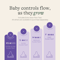 Pack of NaturalWave® Extra Slow Flow Teats
