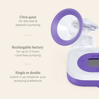 Rechargeable Double Electric Breast Pump