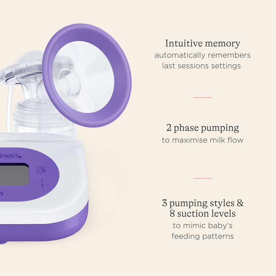 Rechargeable Double Electric Breast Pump Kit