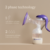 Manual Breast Pump