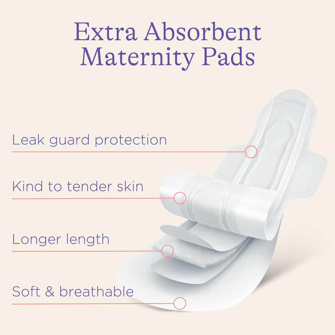 Postpartum Starter Kit