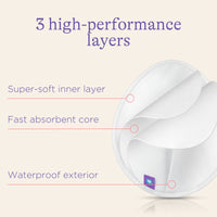 Washable Nursing Pads