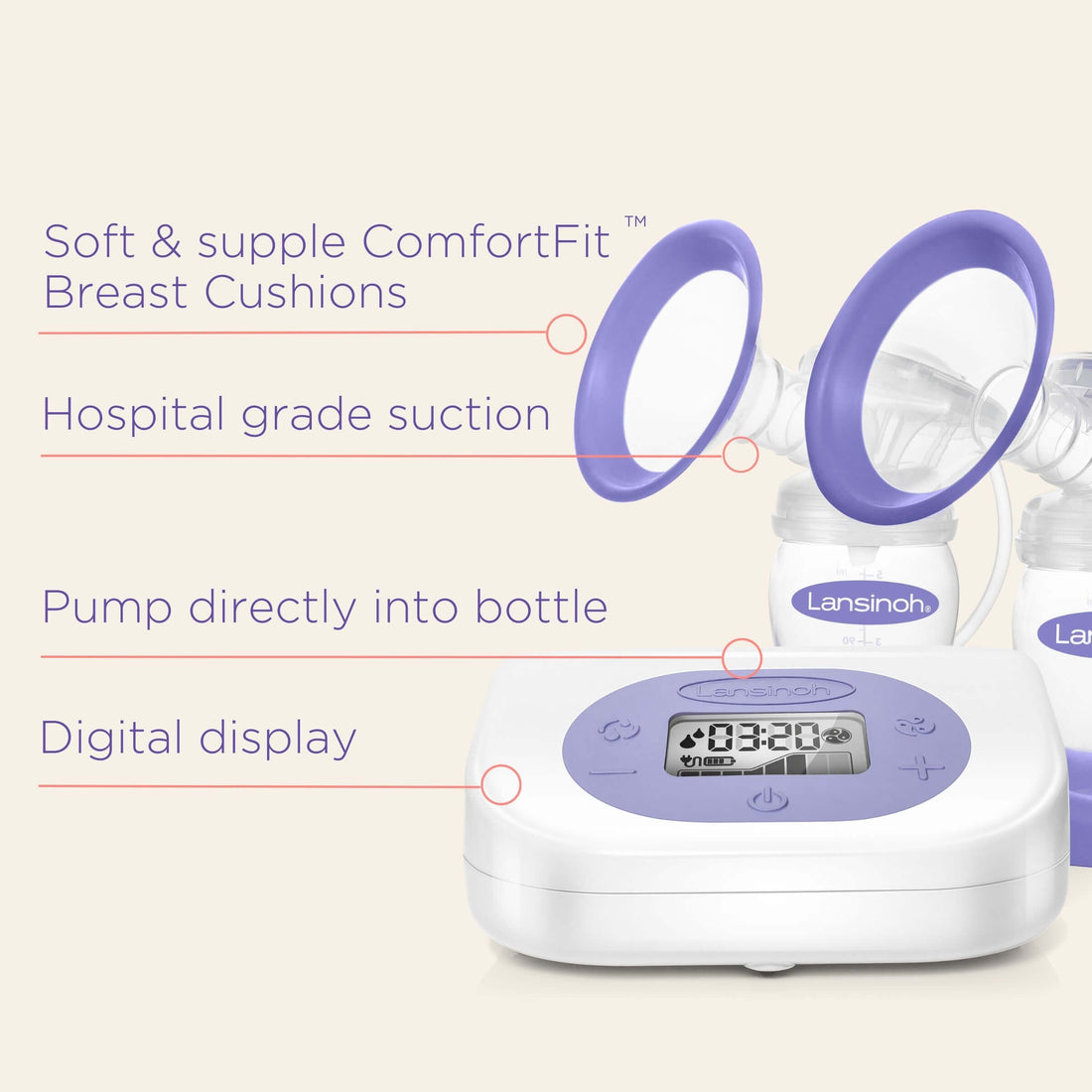 SmartPump 2.0 Double Electric Breast Pump