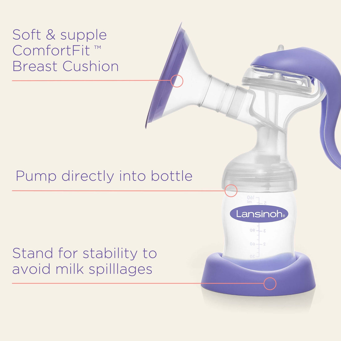 Manual Breast Pump Set